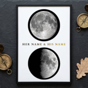 Custom Moon Phase Love Frame