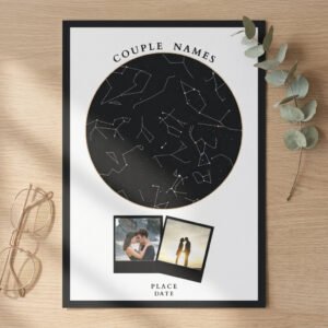 Custom Love Timeline Frame with Star Map